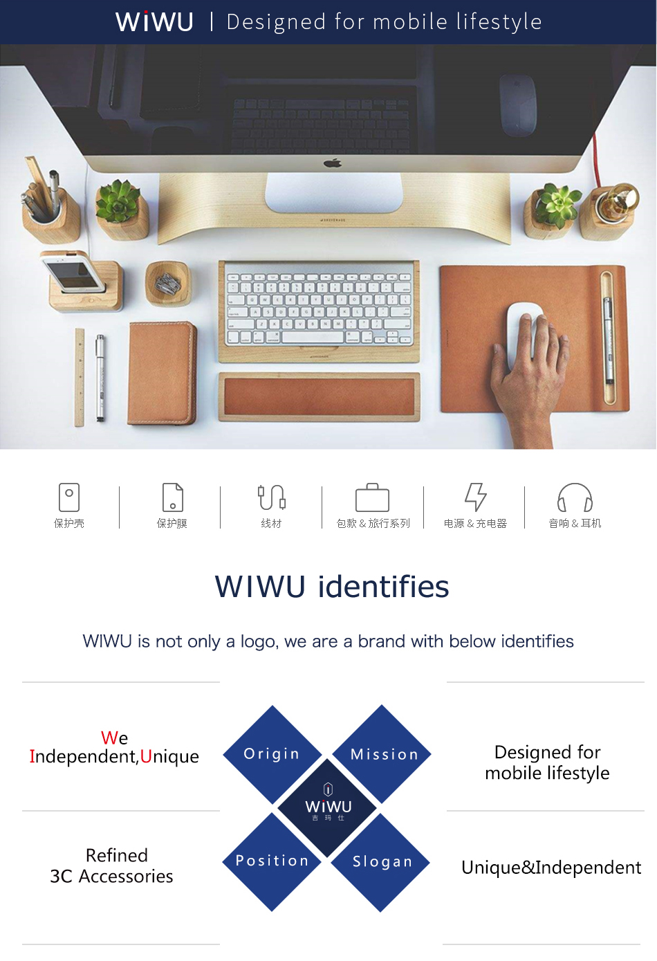 WiWU-Desgined for Mobile lifestyle